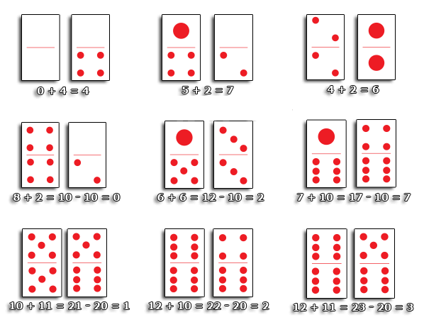 hitung domino